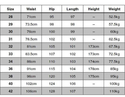 Men Harem Jeans Loose Baggy Casual Joggers Plus Size Hip Hop Denim Pants Camouflage Patchwork Streetwear Trousers Man Clothing